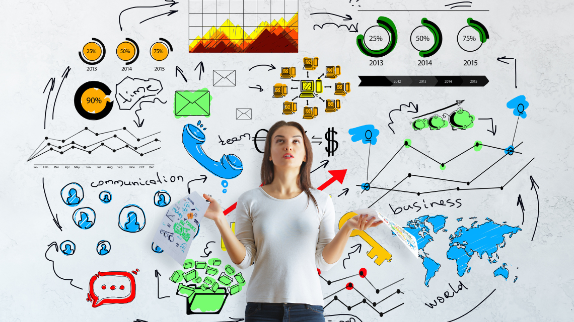 Marketing Strategy - APAC Business Standard Marketing Strategy - APAC Business Standard