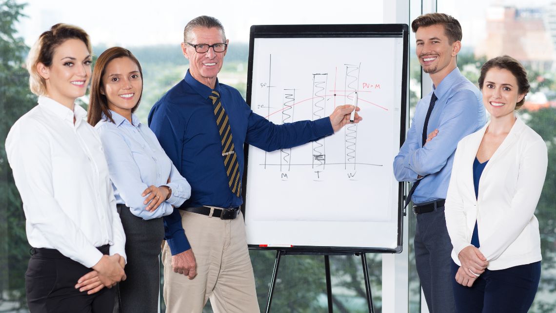 Leadership Strategy- APAC Business Standard
