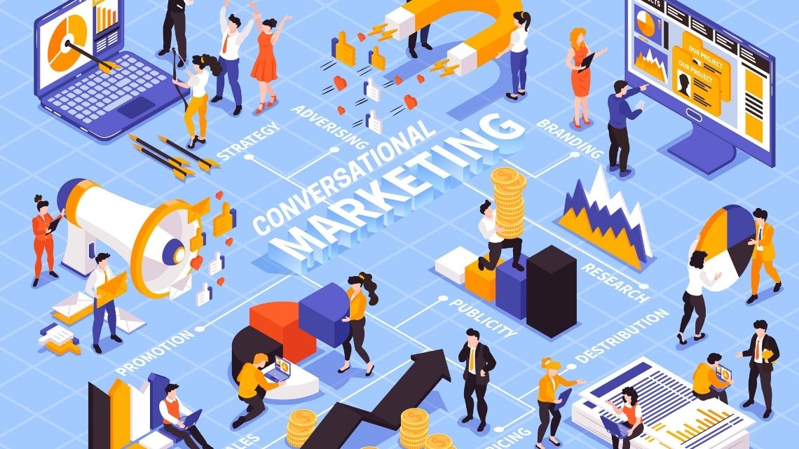 Conversational Marketing - APAC Business Standard