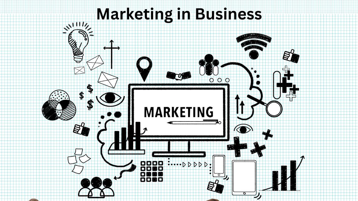 Marketing in Business- APAC Business Standard