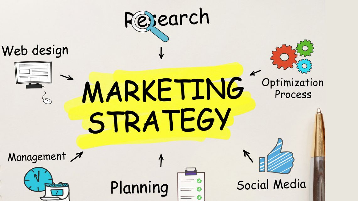 marketing strategy for business - APAC Business Standard